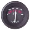 Sierra 57901P Amega Series Voltmeter 5.08cm 8-18VDC -Cheap Sierra Store 57901p